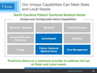 Our Unique Capabilities Can Meet State
           and Local Needs
    North Carolina Patient Centered Medical Home
       ...
