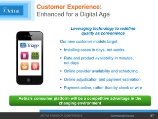 Customer Experience:
          Enhanced for a Digital Age
                               Leveraging technology to redefin...