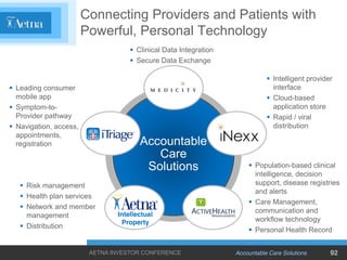 Connecting Providers and Patients with
                        Powerful, Personal Technology
                             ...