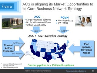 ACS is aligning its Market Opportunities to
                                    its Core Business Network Strategy
      ...