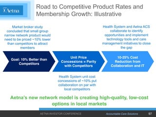 Road to Competitive Product Rates and
                   Membership Growth: Illustrative
     Market broker study         ...