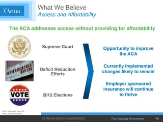 What We Believe
                            Access and Affordability
        The ACA addresses access without providing f...