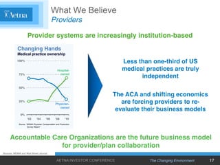 What We Believe
                                                   Providers
                       Provider systems are ...