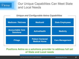 Our Unique Capabilities Can Meet State
           and Local Needs
         Unique and Configurable Aetna Capabilities
 ...